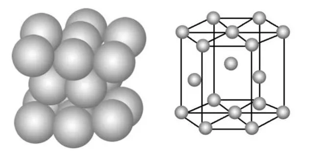 Pressure resistance Pressure resistance
