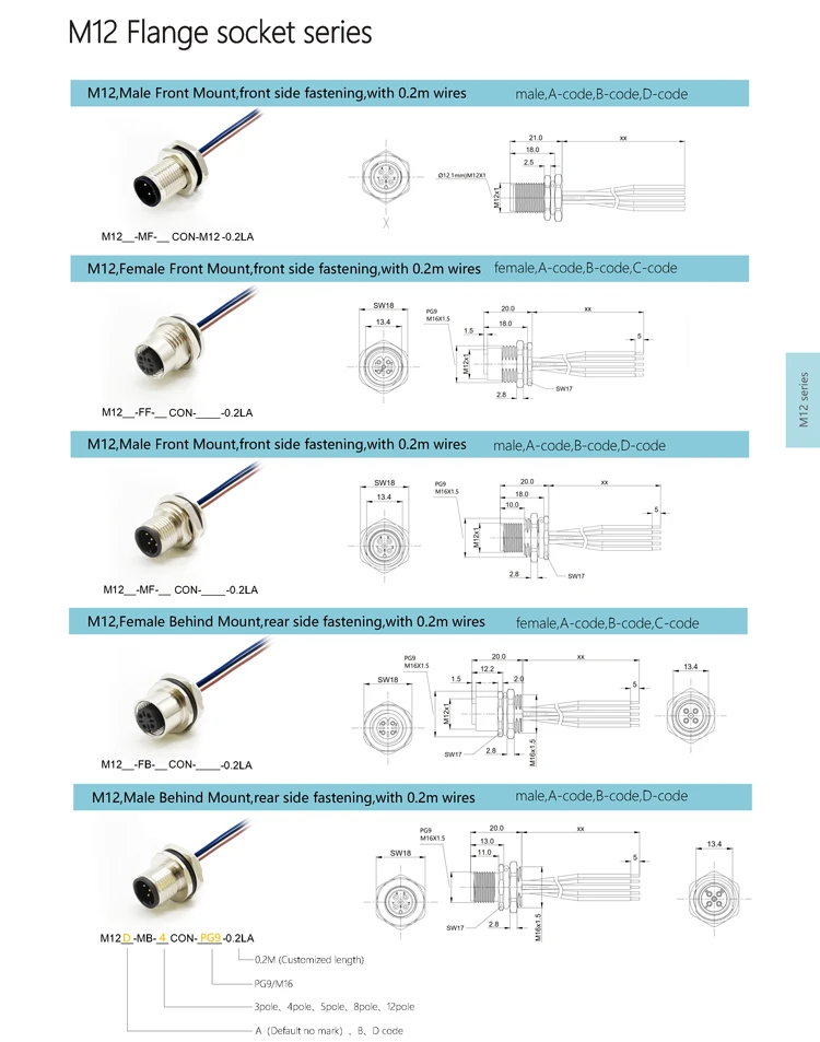 M12-Flange-socket-series3 M12-Flange-socket-series3